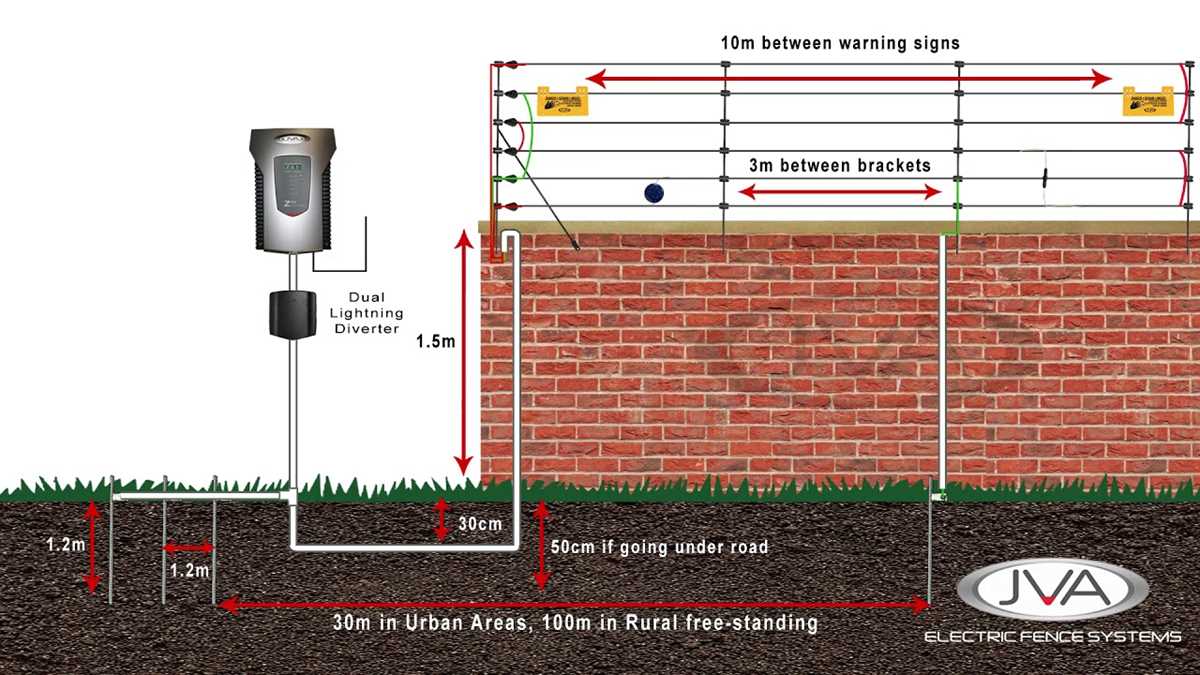 electric fence wiring diagram electric fence wiring diagram