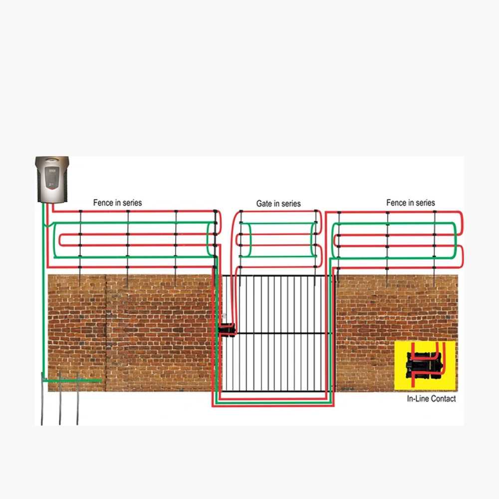 electric fence wiring diagram electric fence wiring diagram