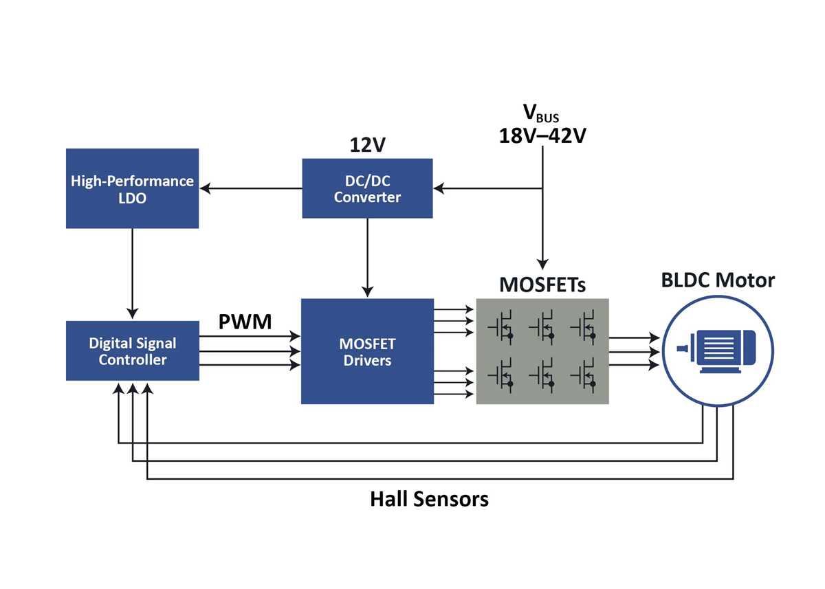 electric scooter circuit diagram