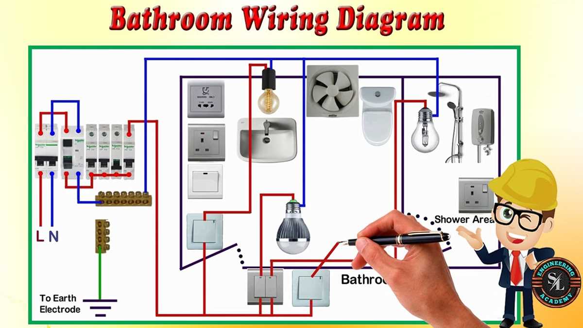 electric shower circuit diagram