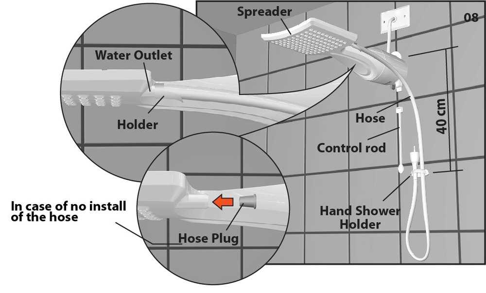 electric shower circuit diagram