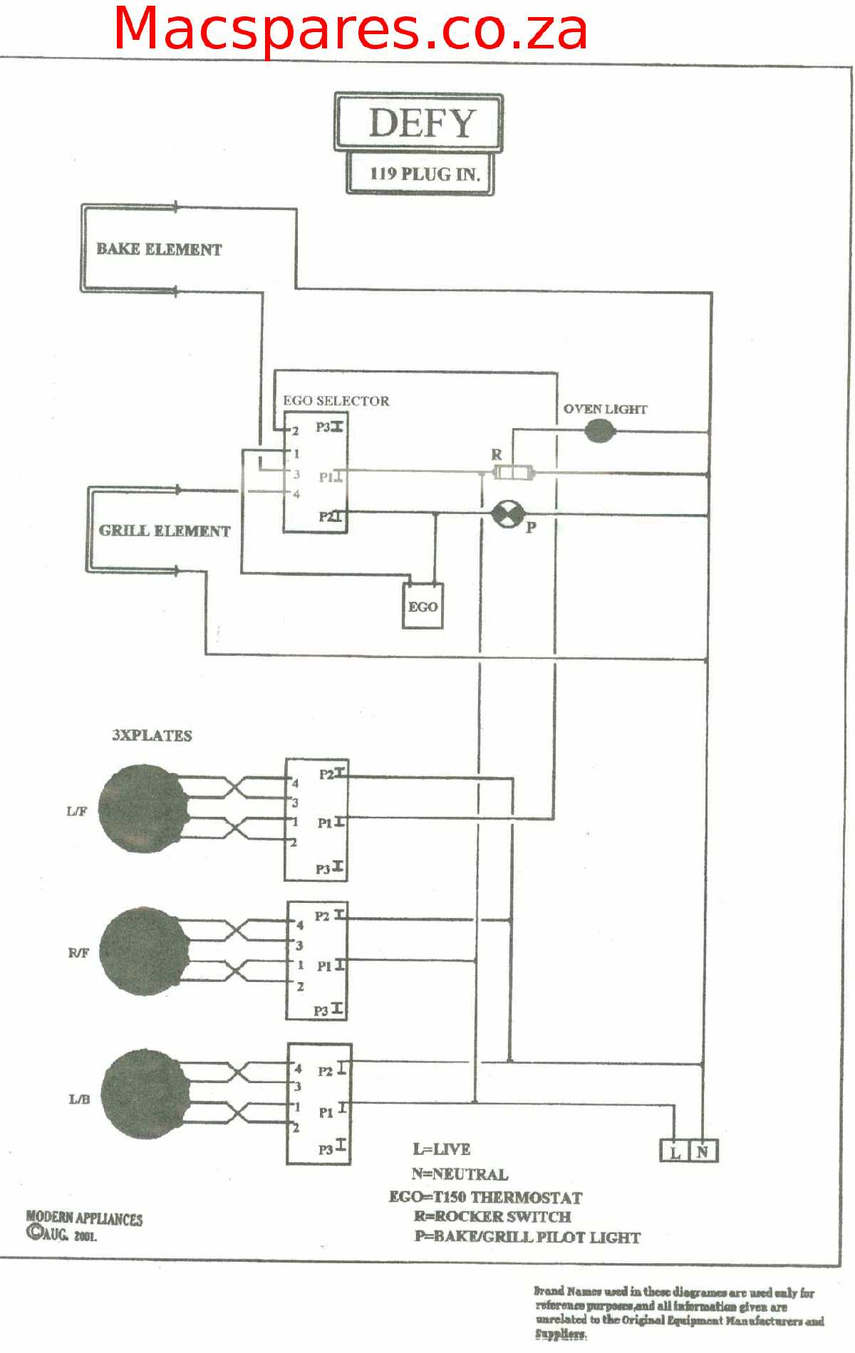 electric stove wiring diagram electric stove wiring diagram