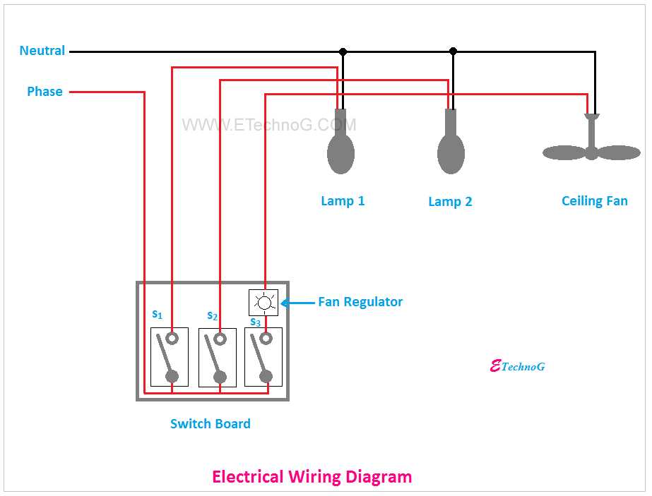 electrical circuit diagram house wiring electrical circuit diagram house wiring