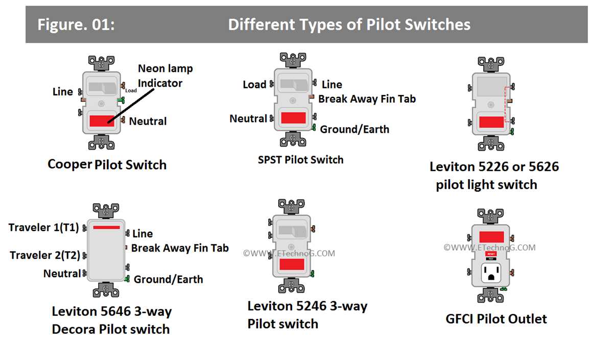 electrical switch wiring diagram