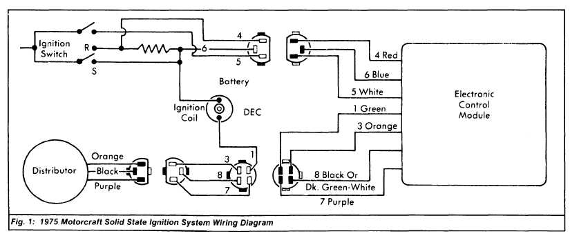 electronic ignition circuit diagram
