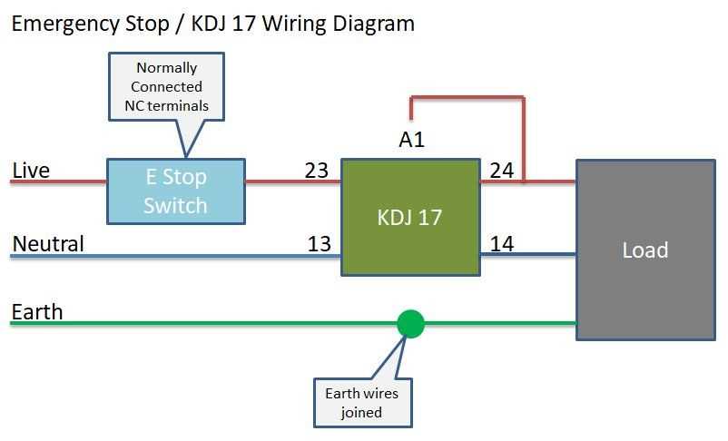 emergency stop button circuit diagram