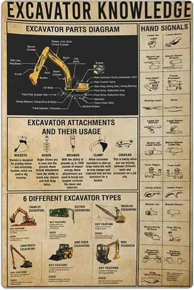 excavator parts diagram