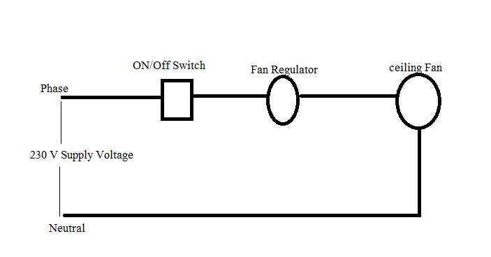 fan diagram circuit