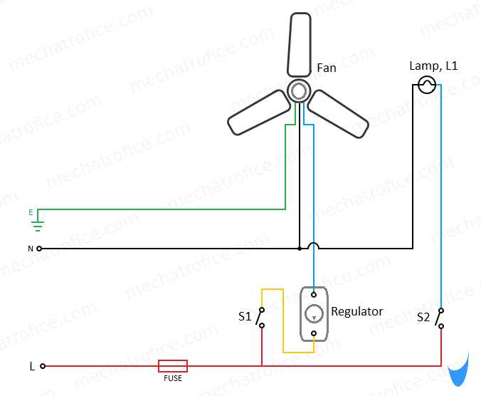 fan diagram circuit
