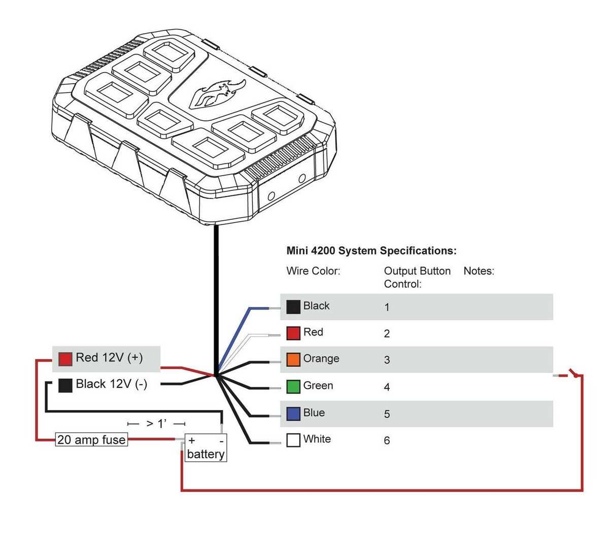 feniex 4200 mini wiring diagram feniex 4200 mini wiring diagram