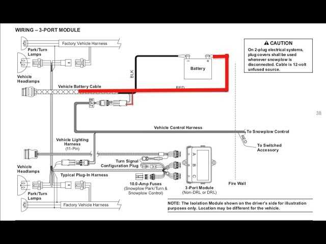 fisher plow wiring diagram fisher plow wiring diagram