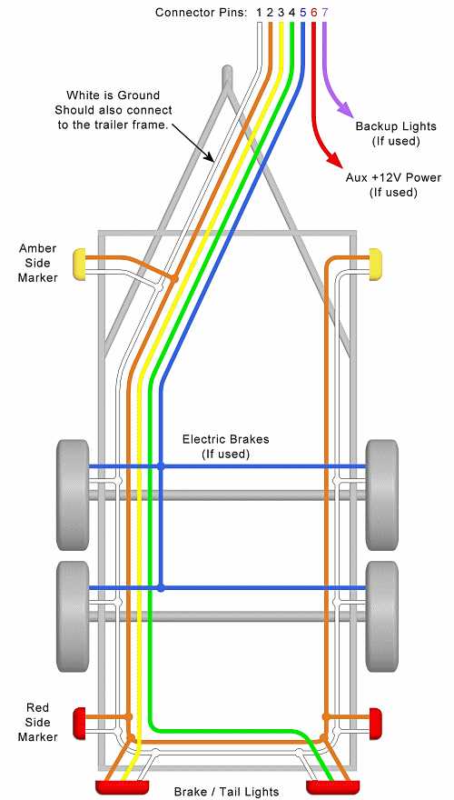flat four wiring diagram