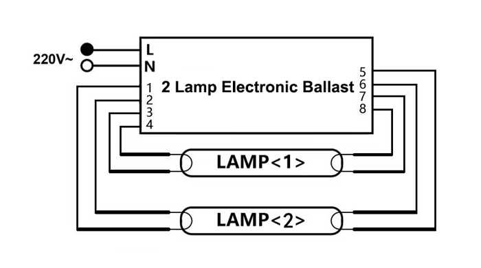 fluorescent lamp ballast wiring diagram fluorescent lamp ballast wiring diagram