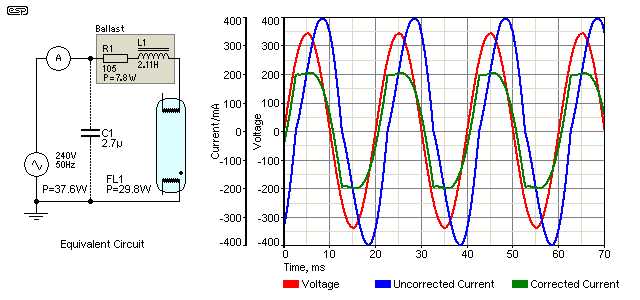 fluorescent lamp circuit diagram with capacitor fluorescent lamp circuit diagram with capacitor