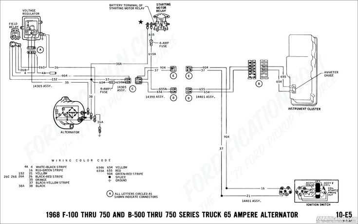 ford 1 wire alternator wiring diagram ford 1 wire alternator wiring diagram