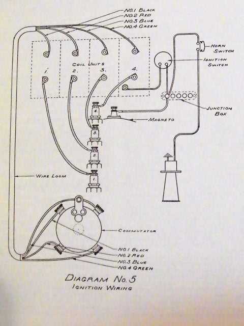 ford model a wiring diagram