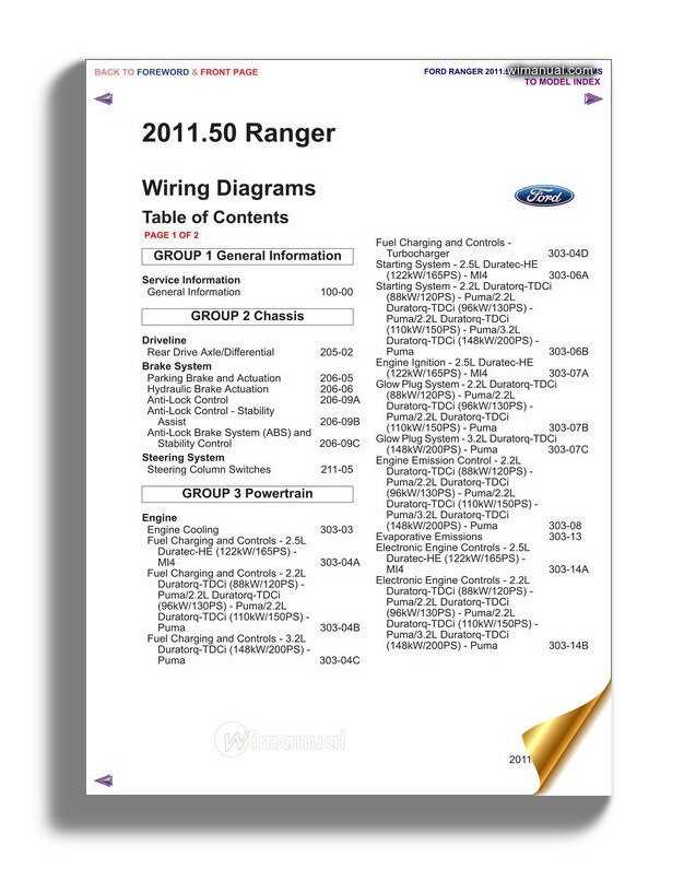 ford ranger wiring diagram