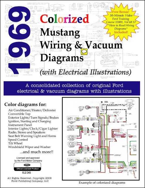 ford wiring diagram ford wiring diagram