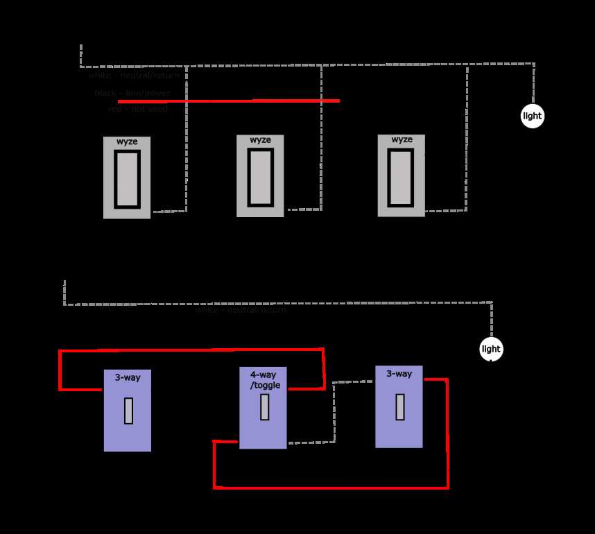 four way switching wiring diagram