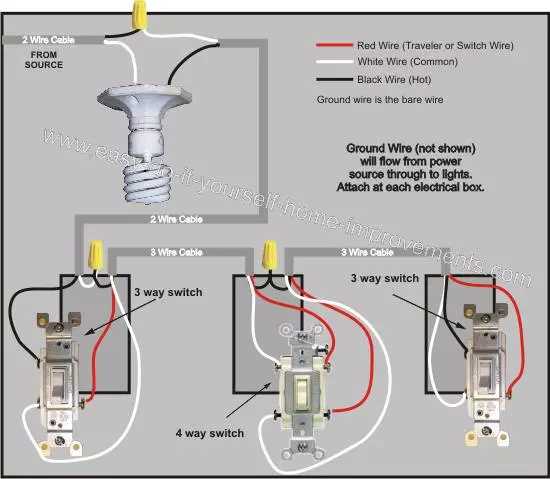 four way switching wiring diagram