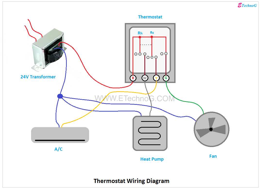 four wire thermostat wiring diagram four wire thermostat wiring diagram