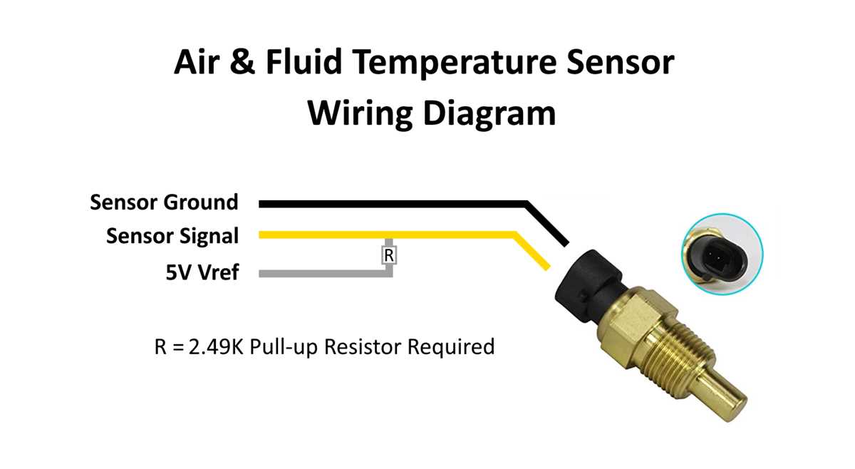 free gm wiring diagrams free gm wiring diagrams