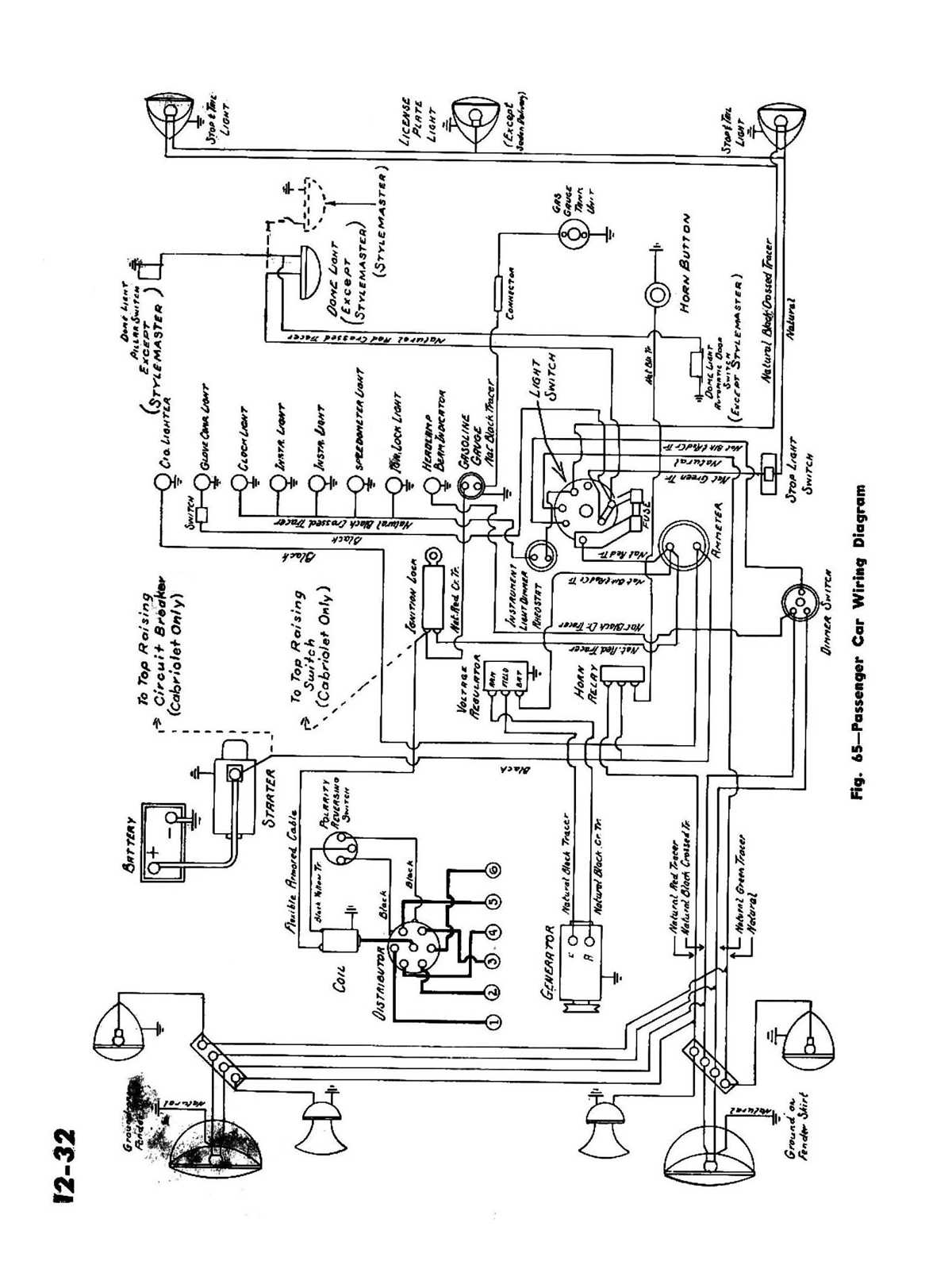 free wiring diagrams for cars
