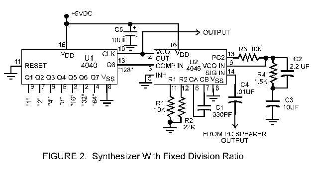 frequency synthesizer circuit diagram