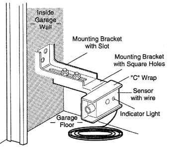 garage door sensor wiring diagram