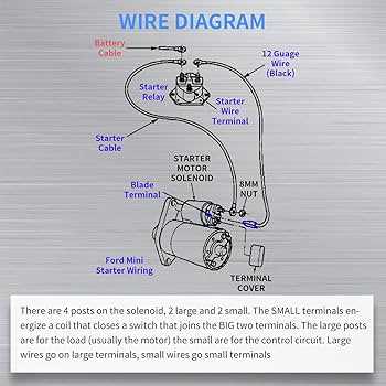 gas club car golf cart wiring diagram