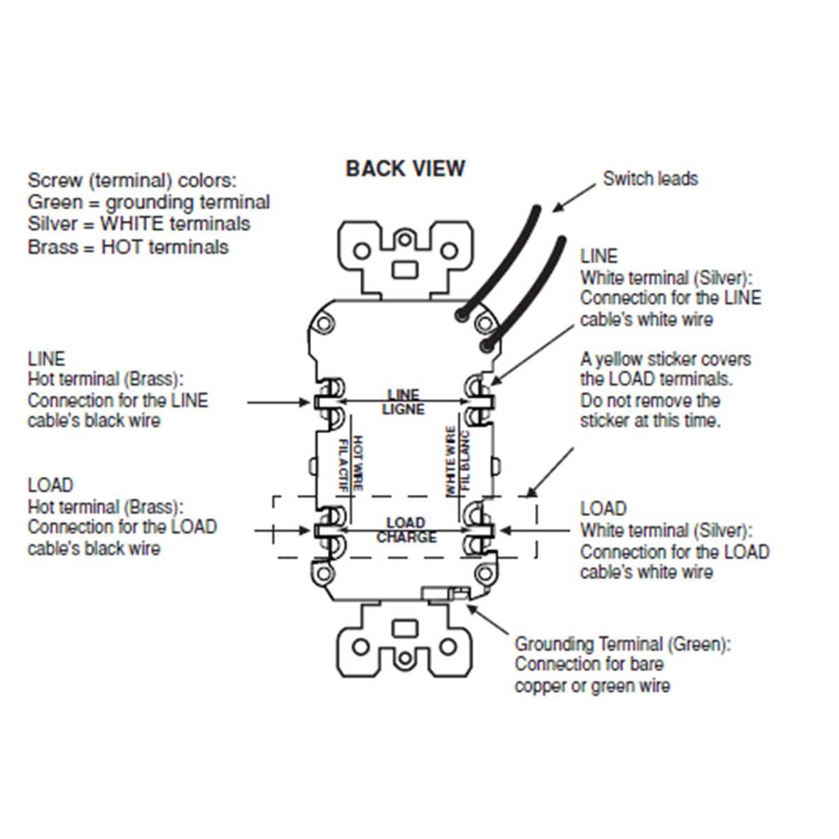 gfci outlet wiring diagram gfci outlet wiring diagram