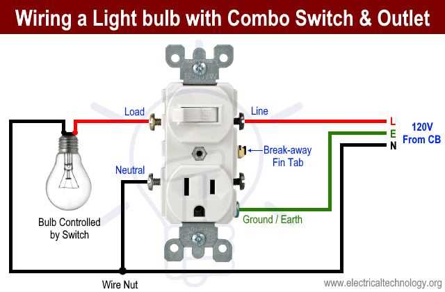 gfci switch combo wiring diagram gfci switch combo wiring diagram