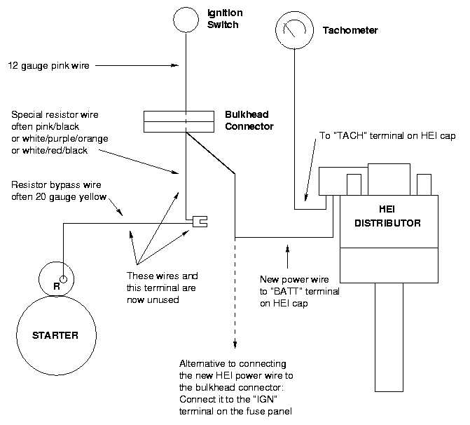 gm hei distributor wiring diagram gm hei distributor wiring diagram