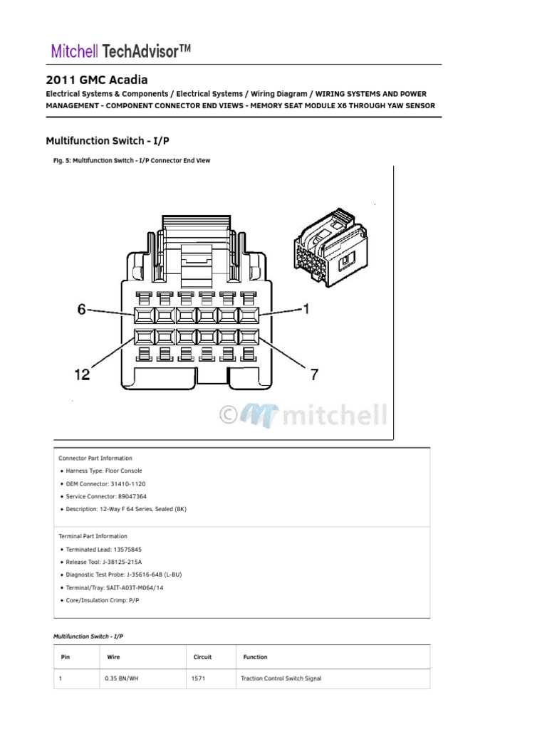 gmc wiring diagrams gmc wiring diagrams