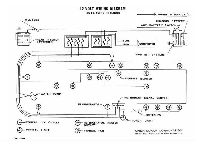 gmc wiring diagrams gmc wiring diagrams