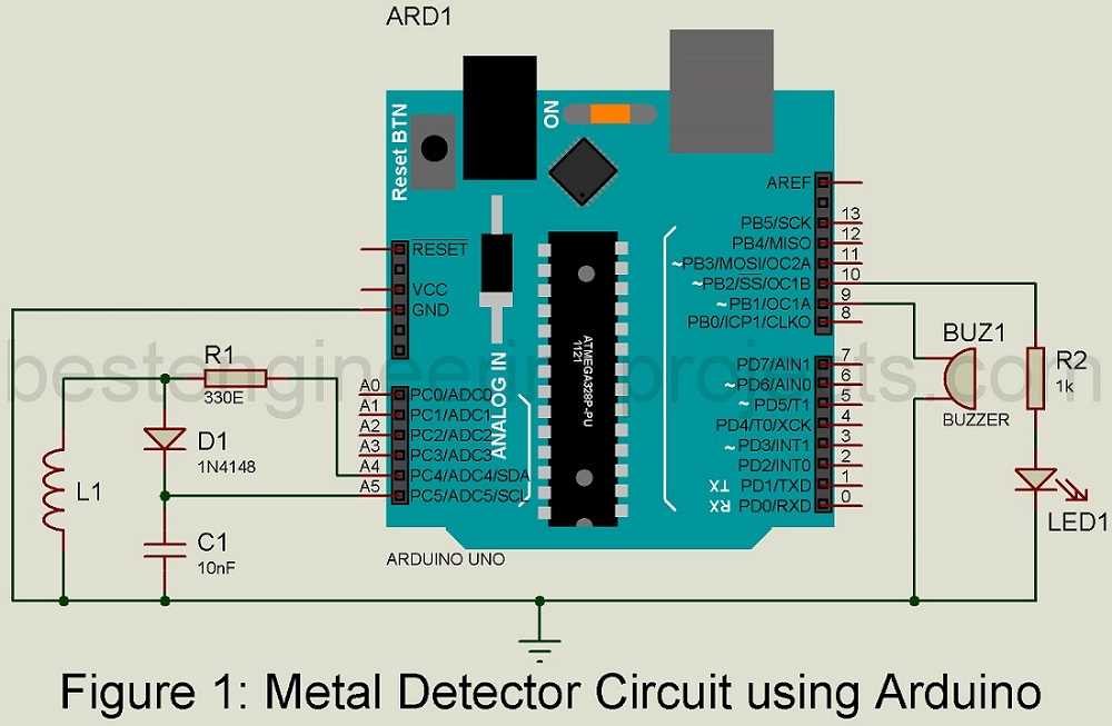 gold metal detector circuit diagram gold metal detector circuit diagram