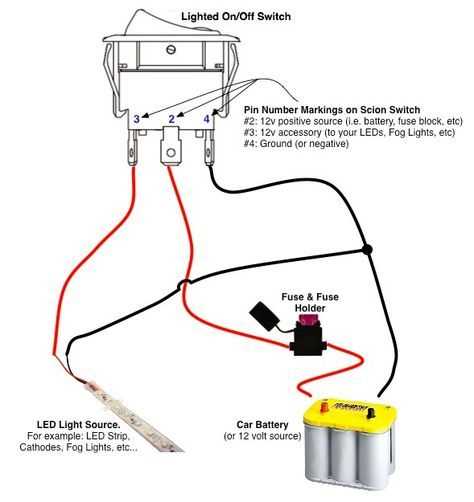 gy6 engine wiring diagram