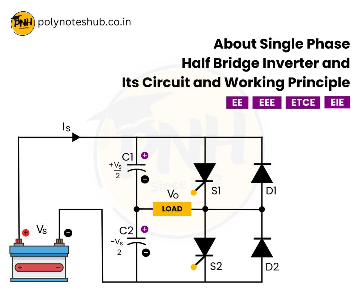 h bridge inverter circuit diagram h bridge inverter circuit diagram