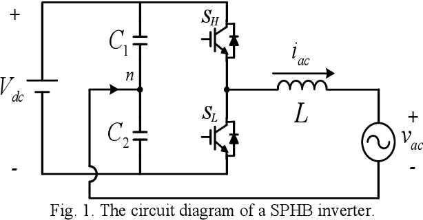 half bridge inverter circuit diagram