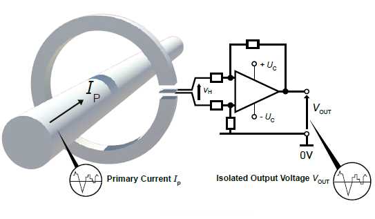 hall effect circuit diagram