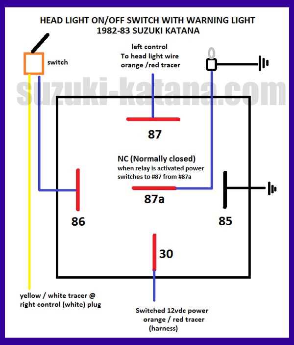 harley headlight wiring diagram harley headlight wiring diagram