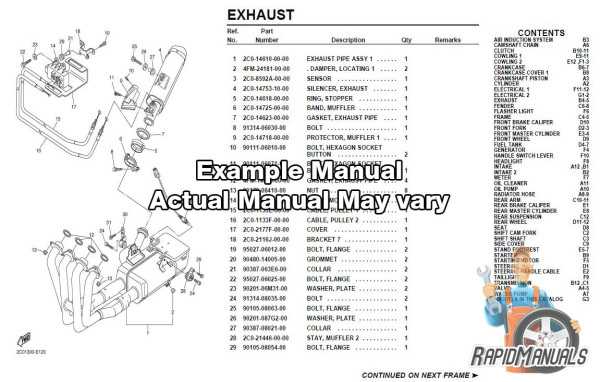 harley parts diagrams