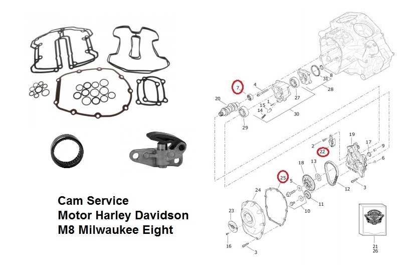 harley parts diagrams