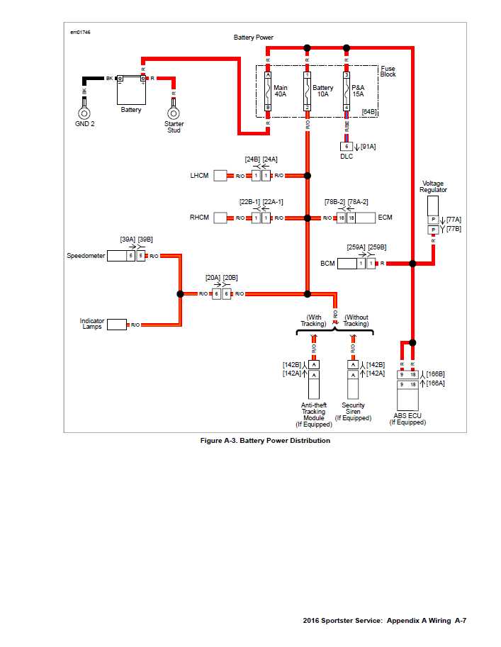 harley sportster wiring diagram harley sportster wiring diagram