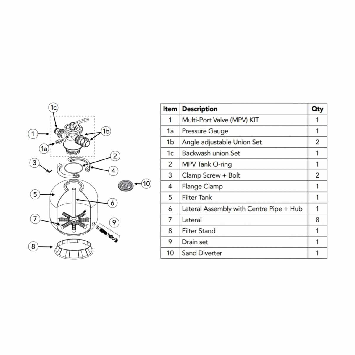 hayward sand filter parts diagram hayward sand filter parts diagram