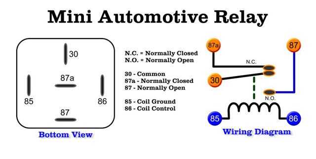 headlamp relay wiring diagram