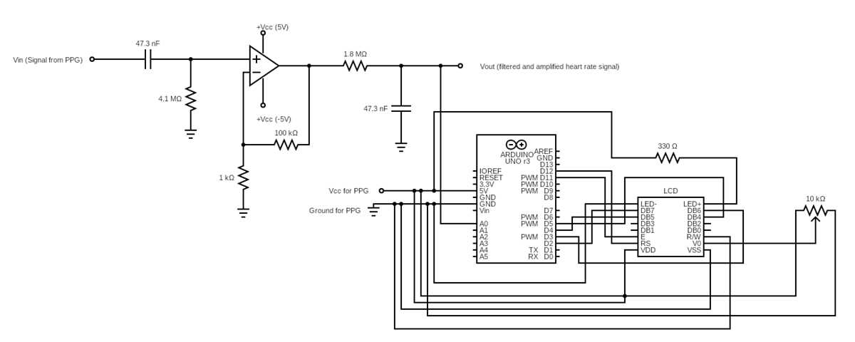 heart circuit diagram