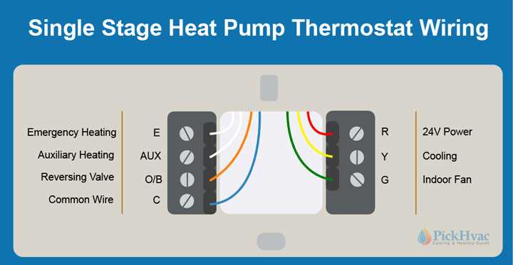 heat pump wiring diagram schematic
