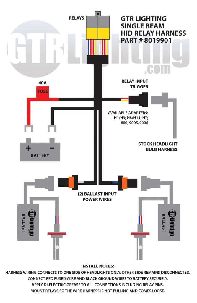 hid ballast circuit diagram