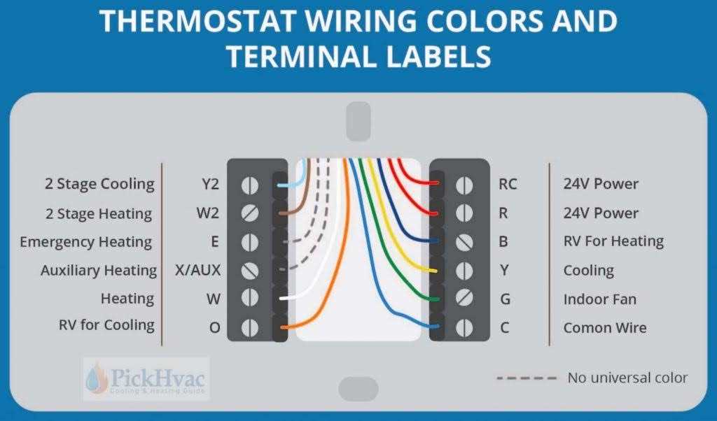 honeywell thermostat wiring diagram 6 wire
